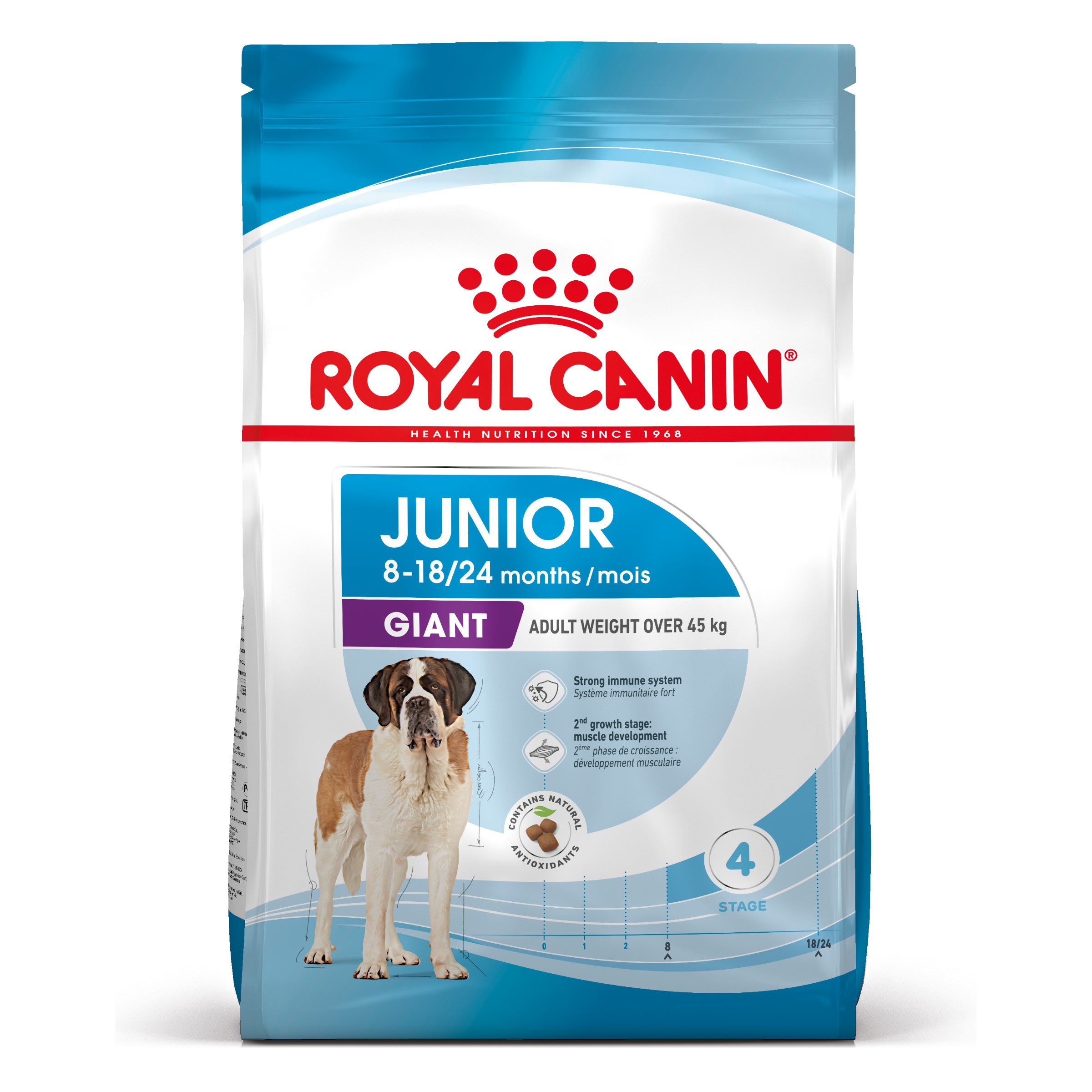 Royal Canin Giant Junior hrana uscata caine junior etapa de crestere 15kg 15kg
