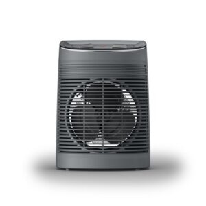 Aeroterma Rowenta Instant Comfort Aqua SO6511F2  mod Eco  45 dB(A)  2200 W  gri