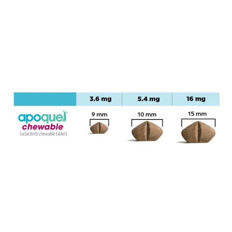 Apoquel Chewable - Image 4