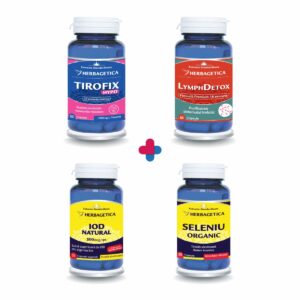 PROTOCOL – HYPOTIROIDISM