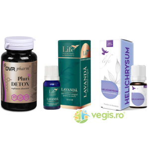 Acnee – Pachet Remedii Naturale Premium
