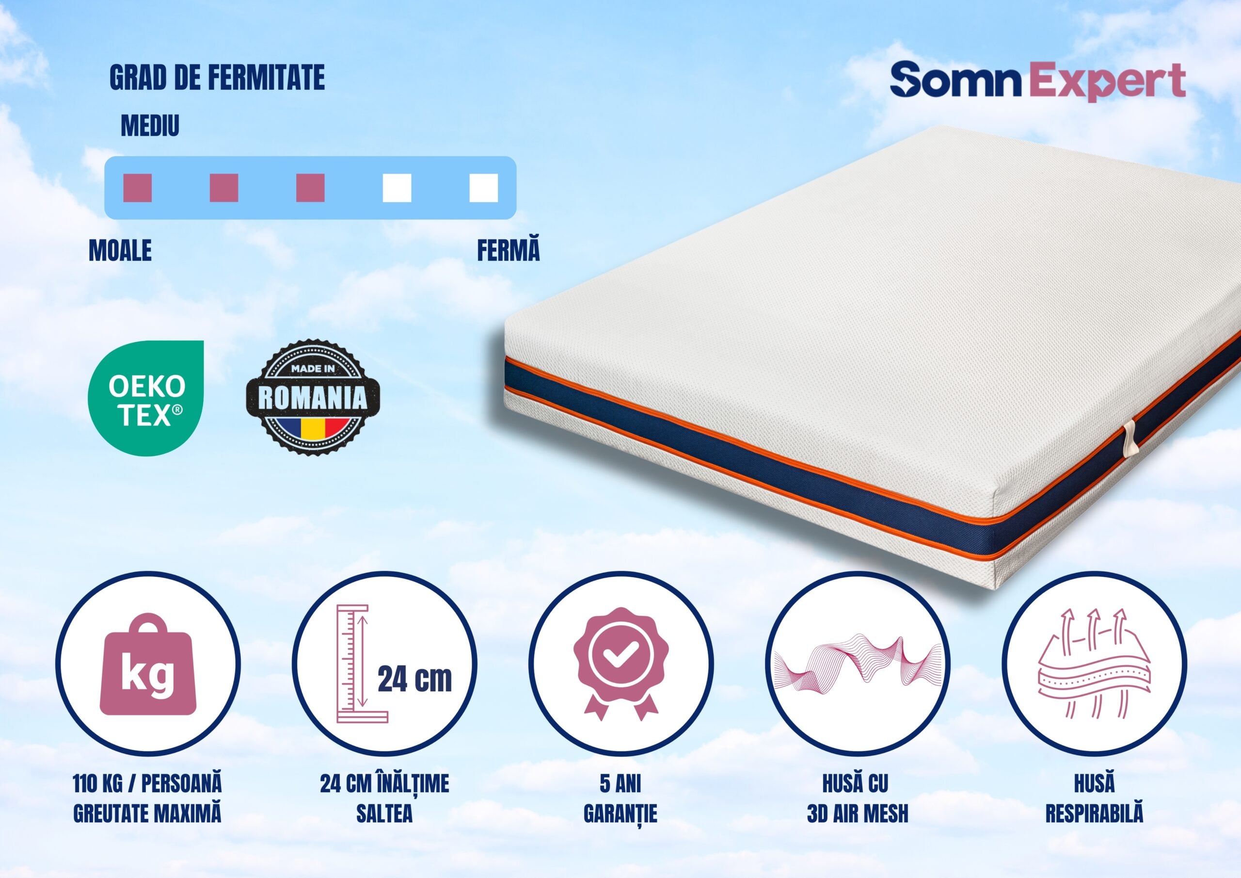 Saltea cu memorie și arcuri individuale Somnexpert AirCool HD Pocket Spring 160x200, înălțime 24 cm, husă detașabilă, fermitate medie - Image 4