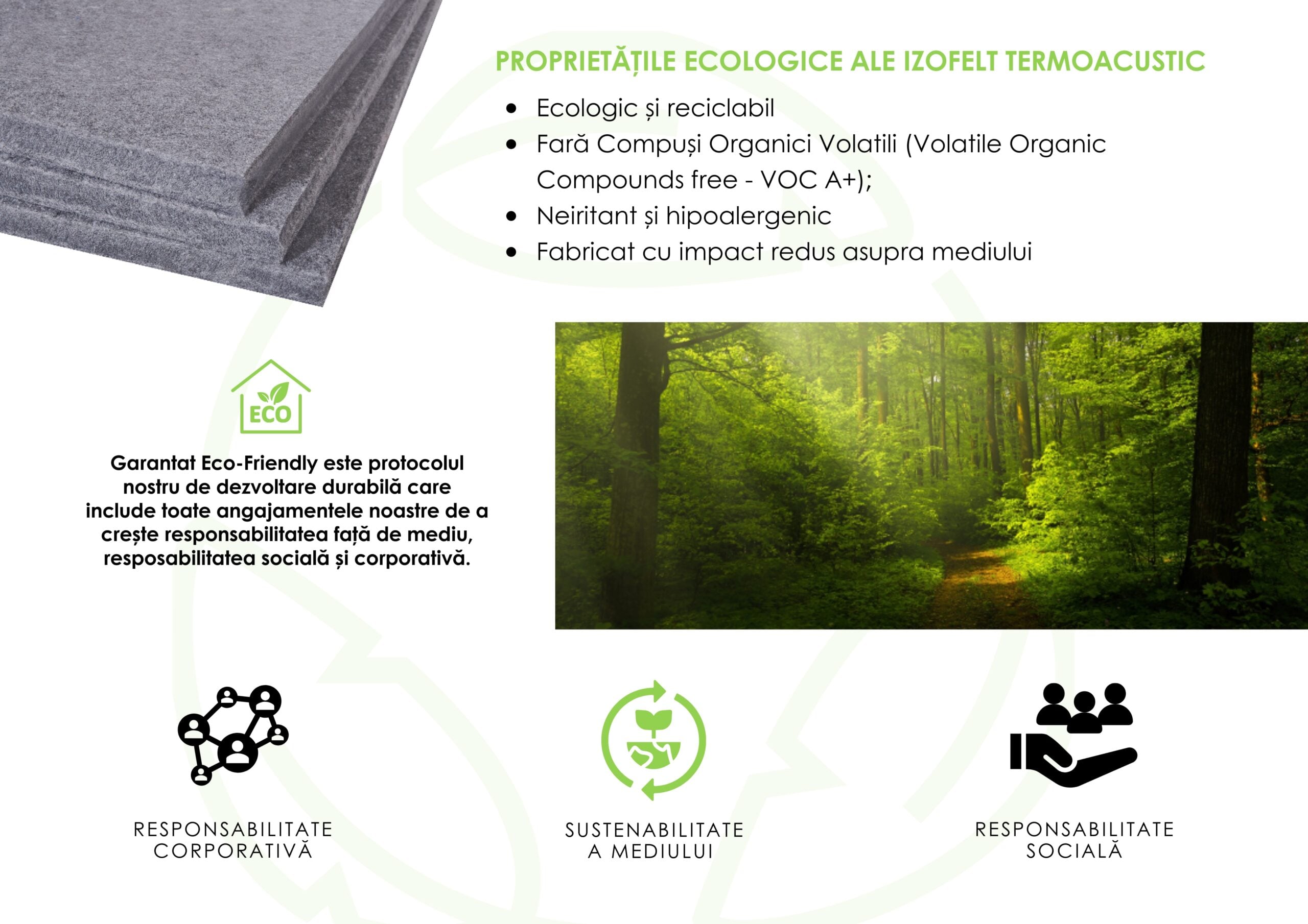 Placi izolatoare din poliester Izofelt TermoAcustic, izolare fonica/termica, 1000 x 600 x 100 mm, palet - 8 pachete, 28.8 m2 - Image 12