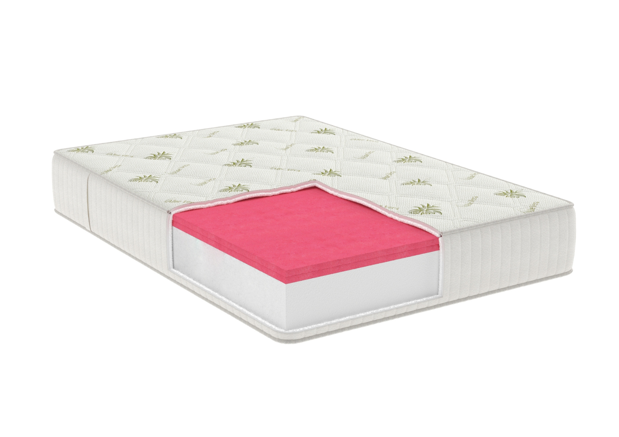 Saltea cu memorie Somnart Memory Ultimate 200x200, înălțime 24 cm, husă cu Aloe Vera, cu mânere, fermitate mare - Image 2